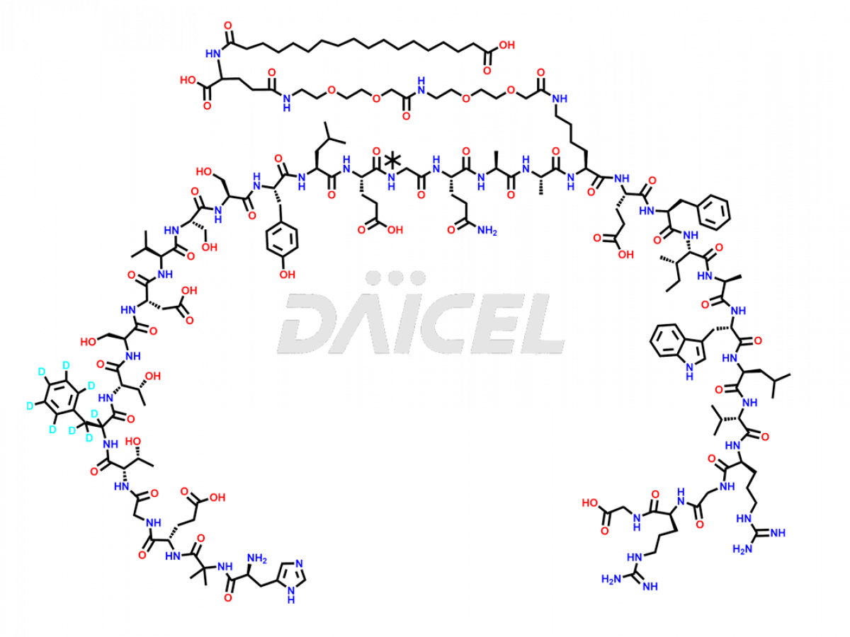semaglutide d8 Semaglutide D8