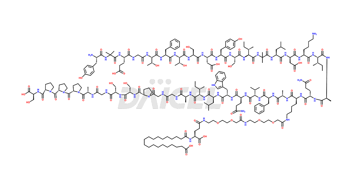 weight loss rate on tirzepatide Tirzepatide weight-loss study shows promising results