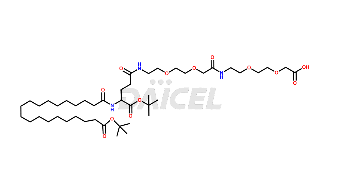 qingdao sigma chemical tirzepatide qsc china QSC: Retatrutide tests and rating Eli Lilly's diabetes drug tirzepatide