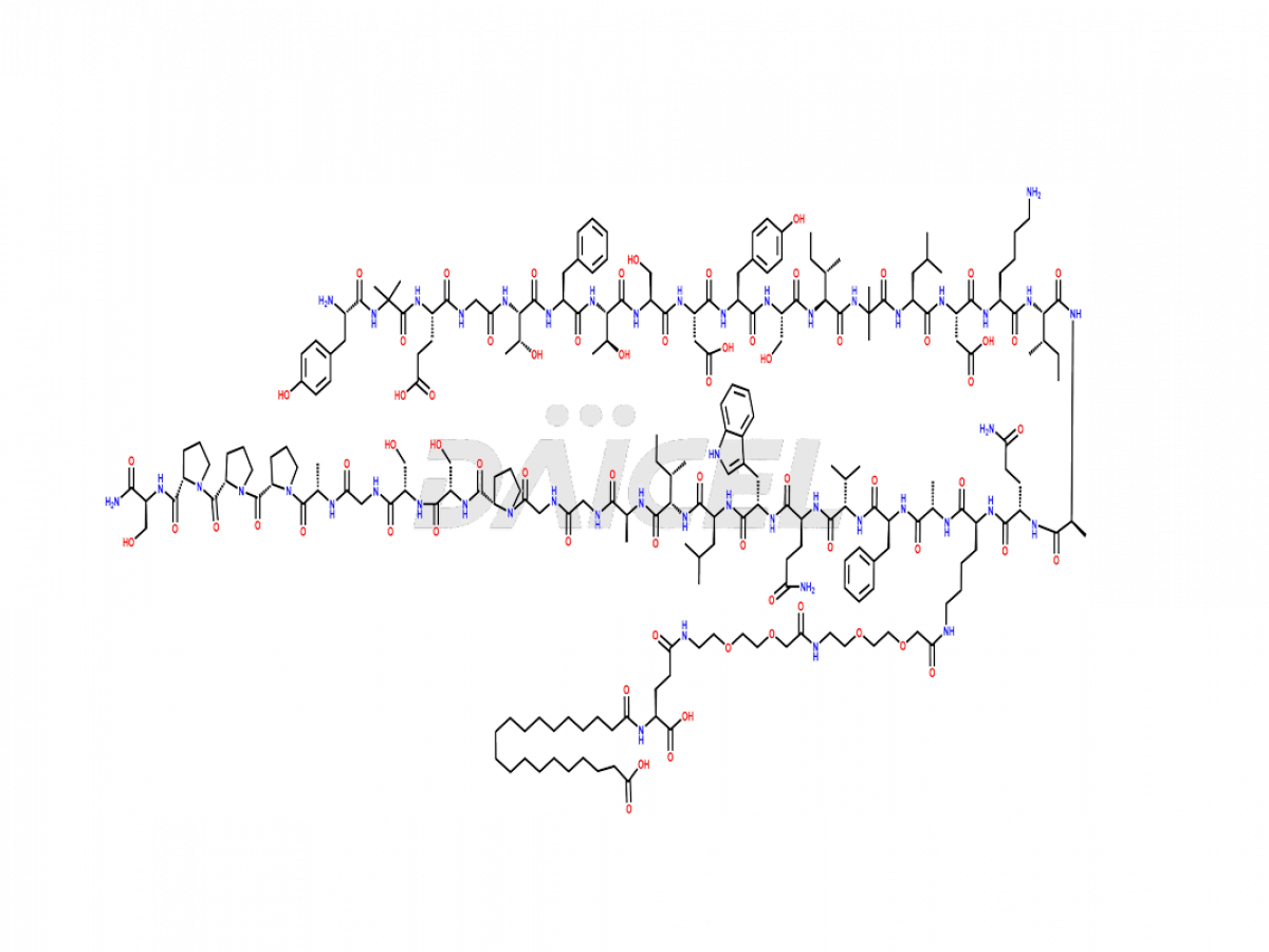 tirzepatide compound dosages Tirzepatide dosing chart I"ll share in case any newbies have trouble  figuring out their units. I store this sheet with my needles so I don't do  freak-out math in the moment. :