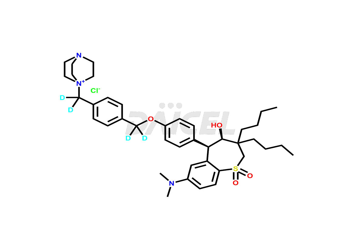 DCTI-A-000594