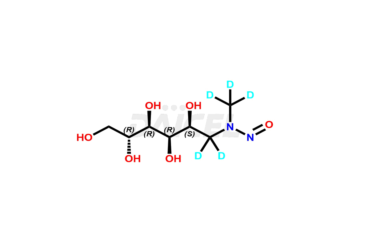 DCTI-A-000624