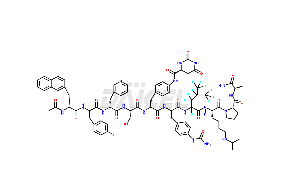 DCTI-D-000865